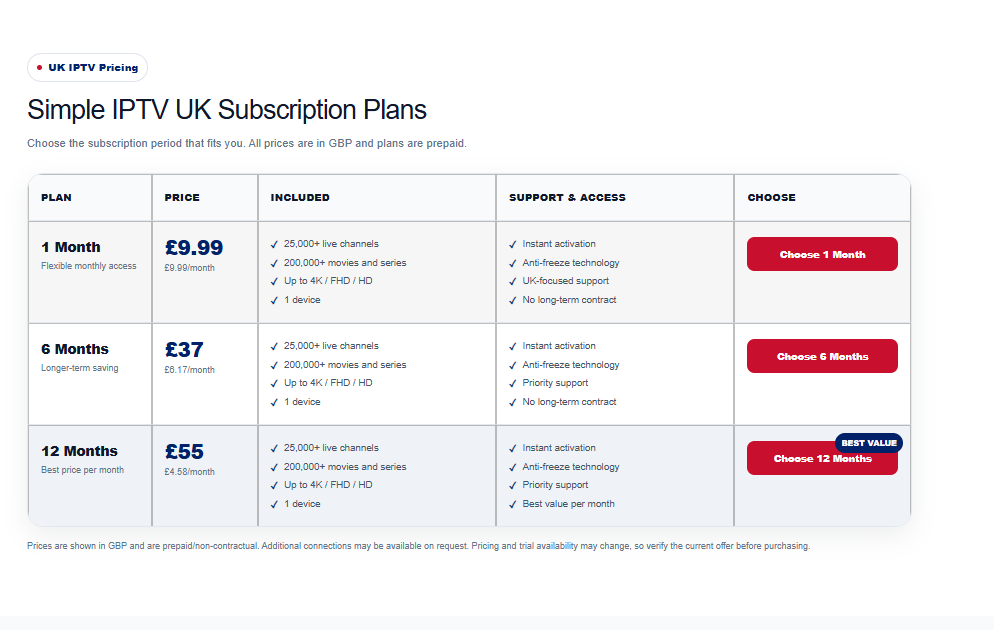 subscribe IPTV